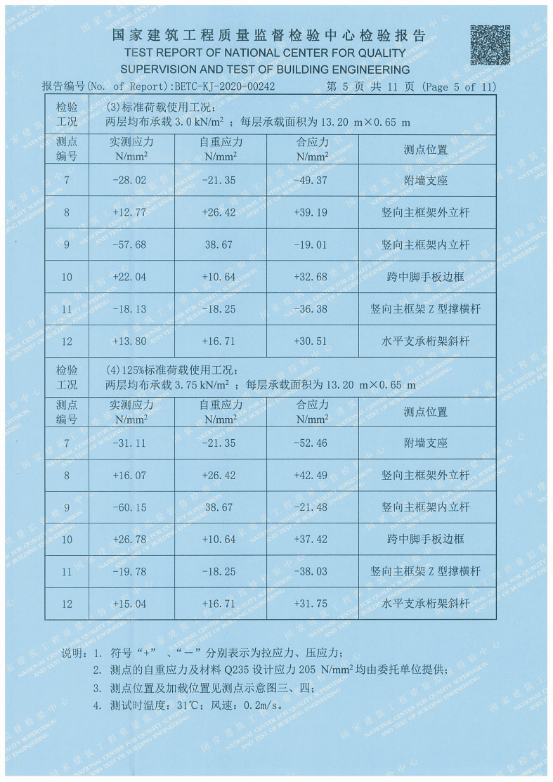 检验报告